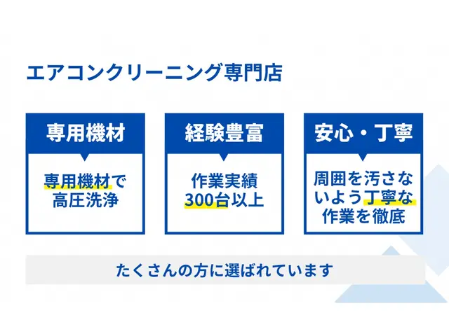 【エアコンクリーニング専門店】店長がご訪問！損害保険加入済み◎複数台割あり！サービスの画像