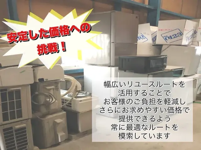リピーター多数で初めての方も安心サポート☆10年以上の実績で丁寧な対応をお約束！サービスの画像