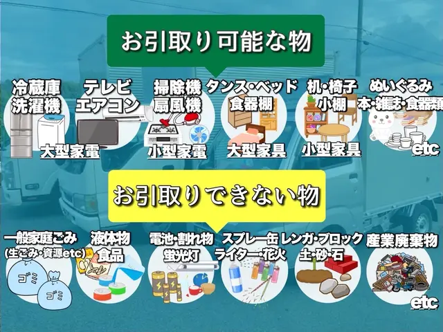 リピーター多数で初めての方も安心サポート☆10年以上の実績で丁寧な対応をお約束！サービスの画像