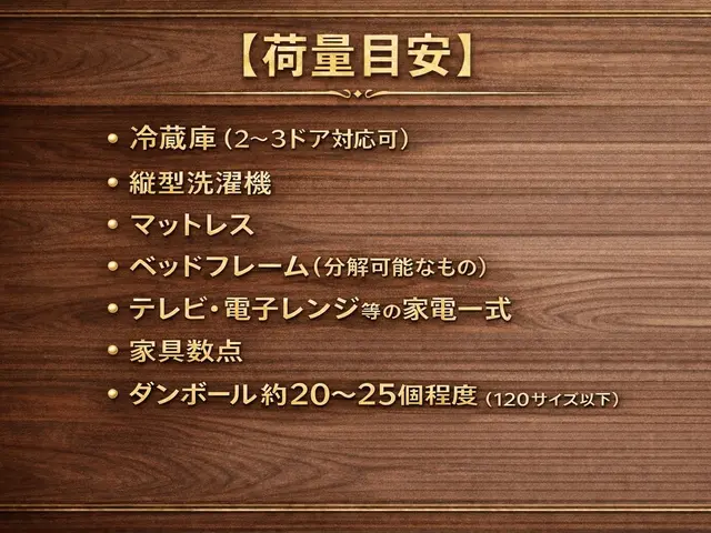 【愛知発】単身向け引越し｜軽トラ高幌車｜不要品回収可｜エアコン取り外し可サービスの画像