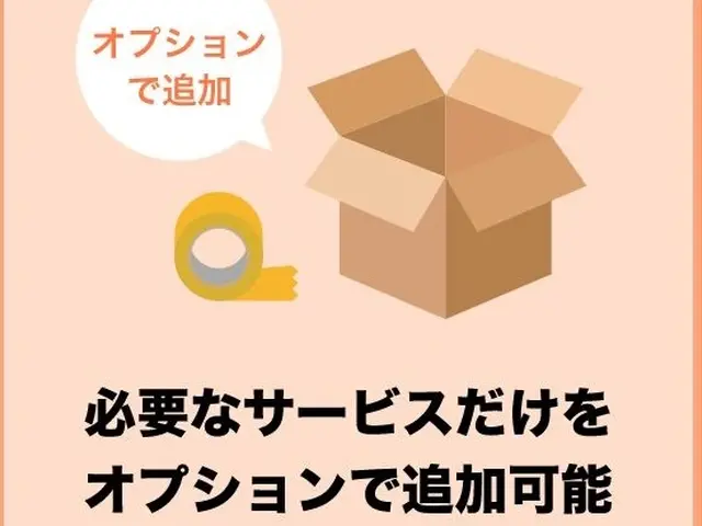 引越専門法人★実績60万★積み放題（2ｔショート）洗濯機設置ハンガーボックス無料サービスの画像