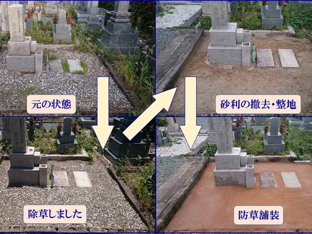 【完全手洗い】アシストーン洗浄システム導入！環境に優しくお墓を傷めません！サービスの画像