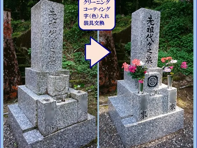 【完全手洗い】アシストーン洗浄システム導入！環境に優しくお墓を傷めません！サービスの画像