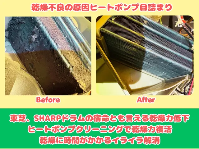 乾燥不良、水漏れ、動かない、エラーが出るなどのお悩み解決！2025アワード入賞店サービスの画像