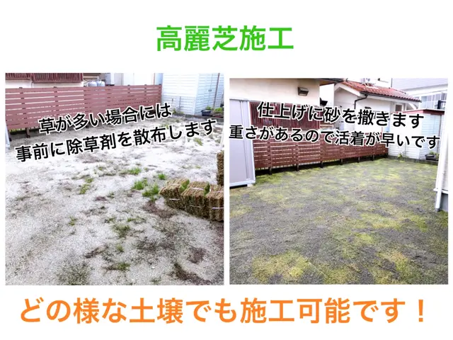 まもなく『芝張り適期到来！』3月中旬〜順次施工致します。ぜひお早めのご予約を！！サービスの画像