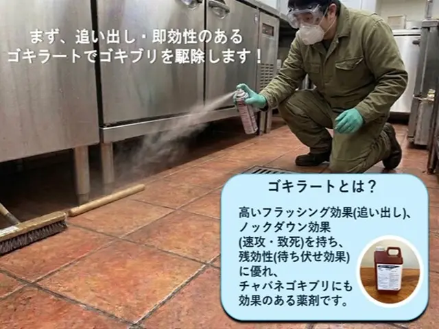 研修を積んだ自社スタッフが丁寧に対応！サービスの画像