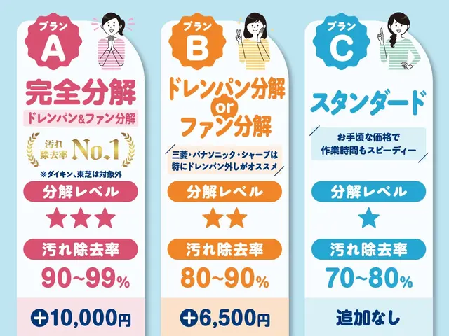 ❁選べる洗浄プラン❁ご家庭に寄り添う❸つの選択肢♪あなた仕様のキレイをお届け☻サービスの画像