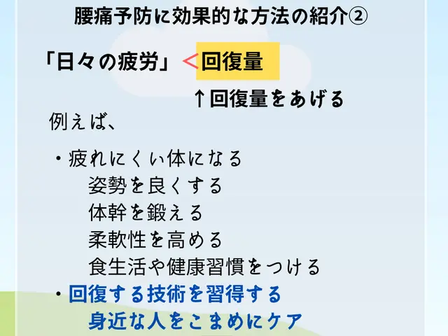 肩こり、腰痛の根本から対処！足でしっかりほぐし、生活改善アドバイスサービスの画像