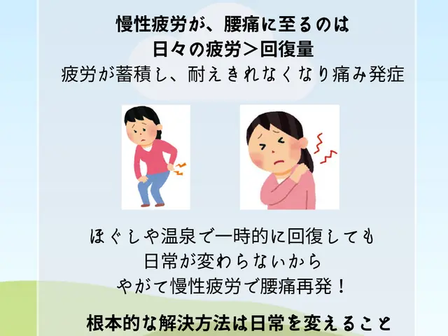 肩こり、腰痛の根本から対処！足でしっかりほぐし、生活改善アドバイスサービスの画像