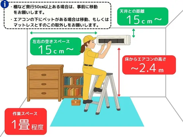✿完全分解対応店✿除菌仕上✿３人娘のシンママ店長が全現場お伺い♪扇風機洗浄対応可サービスの画像