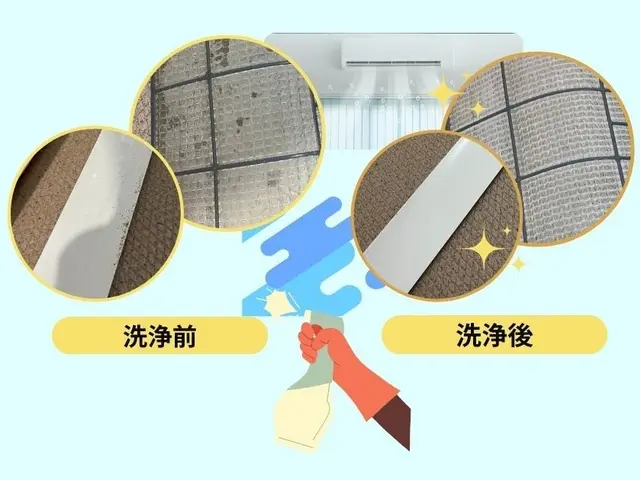 【2台目以降7,000円】地域No.1を目指します！エコ洗剤で安心サービスの画像