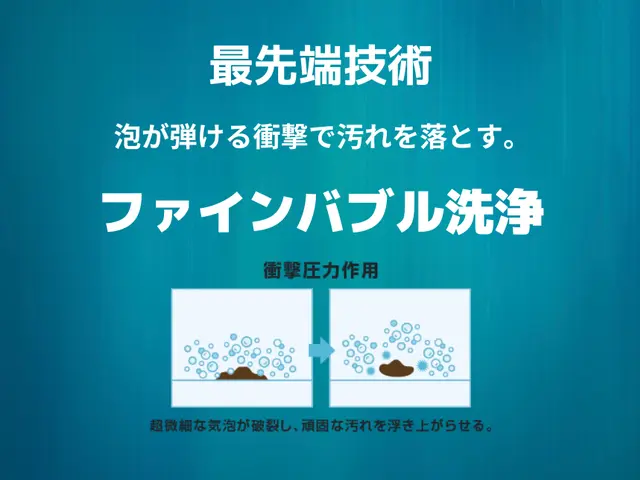 🛜完全分解洗浄できる技術力◢◤新品同様に仕上げます◢◤高温スチームで徹底除菌☘サービスの画像