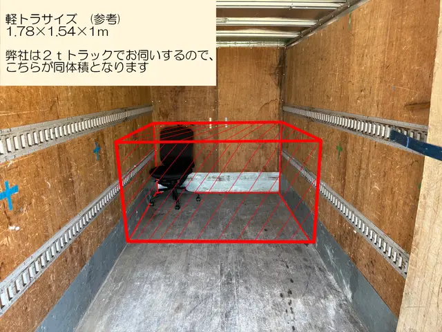 最短即日も可　小型大型問わず　エアコン外し無料！サービスの画像