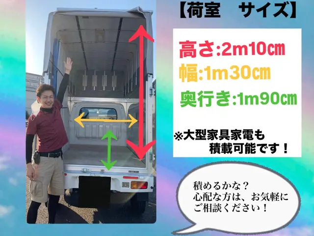 【大容量軽トラック】不用品回収◎PayPay◎柔軟対応！お気軽にお問い合わせを！サービスの画像