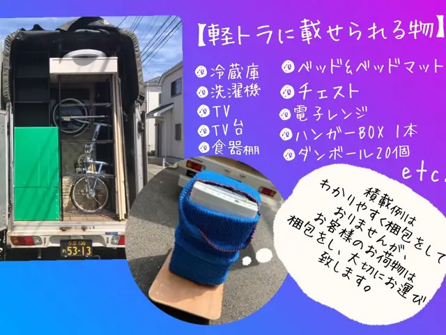 11月受付中！！PayPay◎不用品◎立ち寄りなど柔軟対応！お気軽にご相談を！サービスの画像