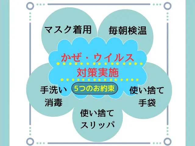 ◆水回り2点セット【浴室/レンジフード(換気扇)】◆プロによる経験豊富な技術！サービスの画像