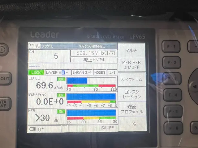 （株）テクノサービス  電気通信業 許可番号第56725 創業17年専門会社サービスの画像