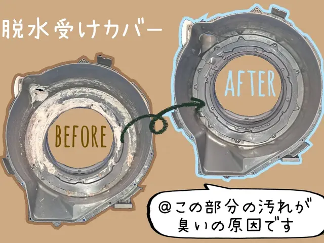 【Panasonic専門】【任せて安心】【安全】【丁寧作業】❁乾燥機能復活❁サービスの画像