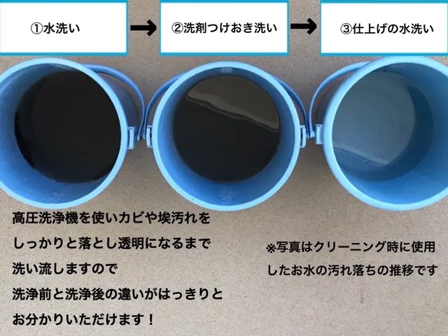 ¥8,800(税込み) 各種クレジット・PayPay対応／損害保険加入済みサービスの画像