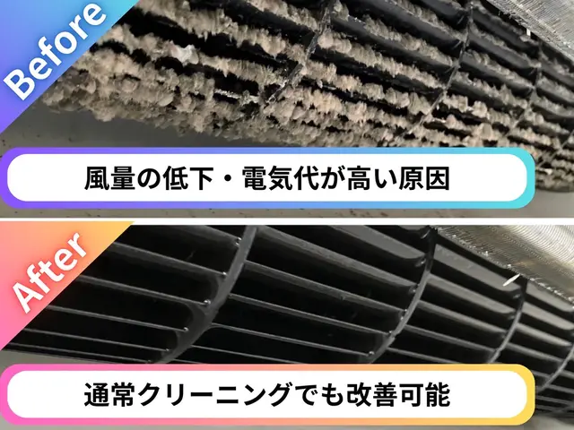 ¥8,800→¥7,700 各種クレジット・PayPay対応／損害保険加入済みサービスの画像