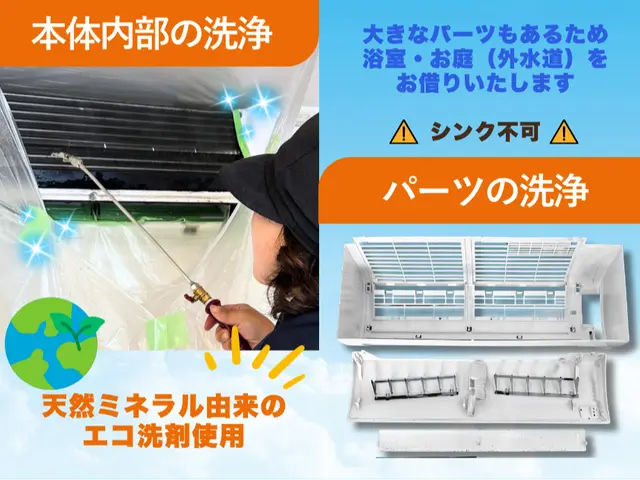 クチコミが信頼の証！ほぼ水に戻る！天然ミネラル原料エコ洗剤★PayPay◎OKサービスの画像