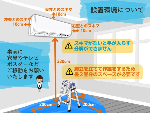 ほぼ水に戻る！天然ミネラル原料のエコ洗剤★株式会社法人だから安心◎PayPay◎サービスの画像