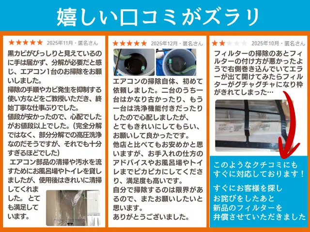 クチコミが信頼の証！天然ミネラルエコ洗剤★株式会社法人★台数割引★PayPay◎サービスの画像