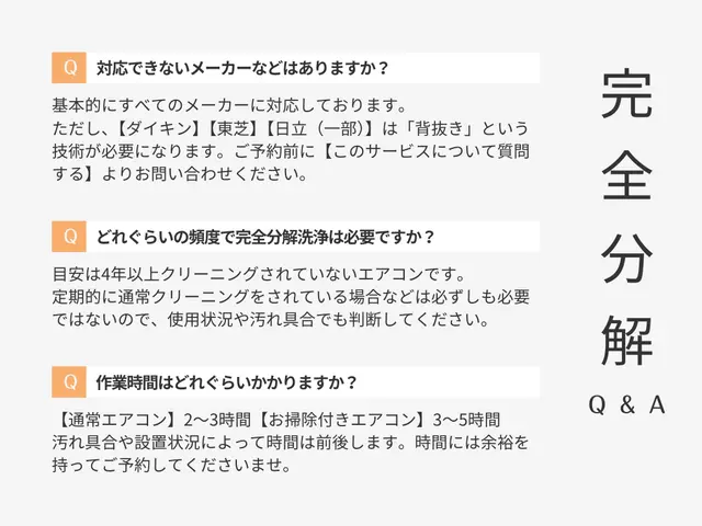 【店長が直接施工】隅々まで丁寧に徹底洗浄◆動作保証あり◆完全分解も対応可能◎サービスの画像