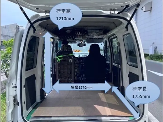 ◆大阪発◎営業時間外も対応OK◎笑顔でていねいな接客を心がけていますサービスの画像