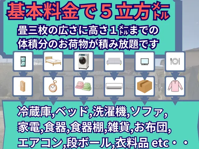 ６年連続表彰店です！夫婦で回収に行きます◎回収実績多数☆女性のお客様も安心です♪サービスの画像