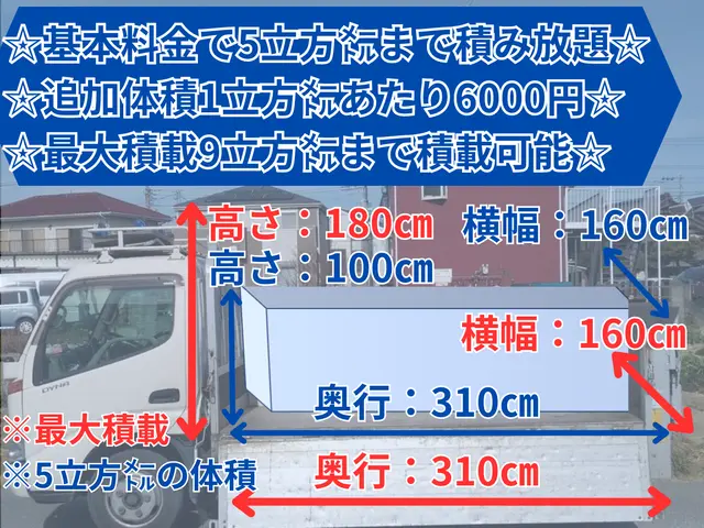 ６年連続表彰店です！夫婦で回収に行きます◎回収実績多数☆女性のお客様も安心です♪サービスの画像