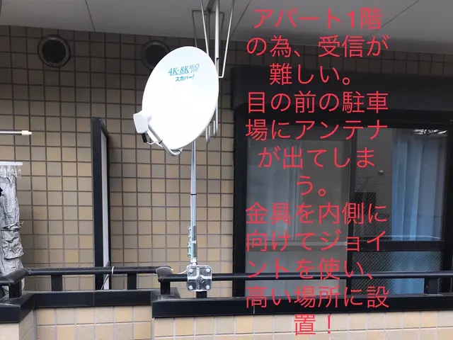 【業歴20年の実績】アンテナの事ならお任せください！アフターフォローも万全！サービスの画像