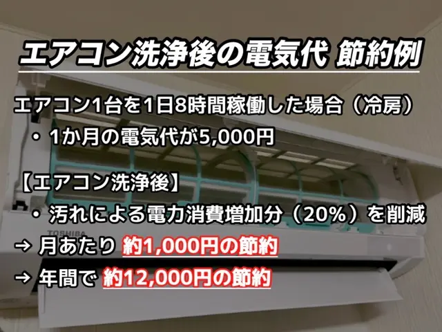 年間500件以上の実績！丁寧で親切な対応が自慢のプロフェッショナルサービスの画像