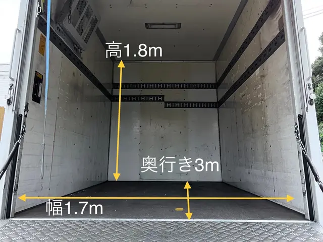 【追加料金なし】1名作業　荷物・住所・階段利用有無は正確にお願いいたしますサービスの画像