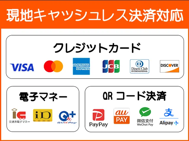 【当日予約可・割引中】音声で家電をらくらく操作♪スマスピ導入で生活を豊かに！サービスの画像