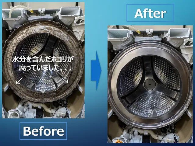 ◆ドラム式専門◆くらマアワード２０２３・２０２４連続入選◆口コミ評価ご覧くださいサービスの画像