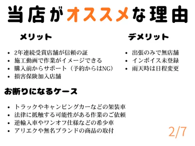 ❀2年連続受賞店❀口コミと動画をご覧ください◎iCELL相談◎すべて私が対応サービスの画像