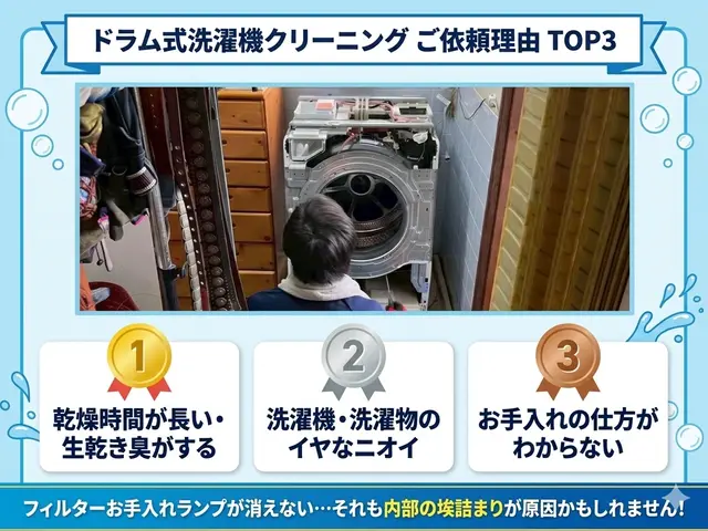 【梅雨前に◎】乾かない・ニオイが気になる…ドラム式は分解洗浄でスッキリ解決！サービスの画像