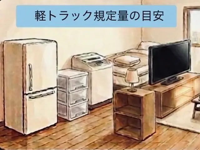 ご自宅・施設・店舗の不用品をスッキリ！当日追加料金なしの安心価格で回収致しますサービスの画像