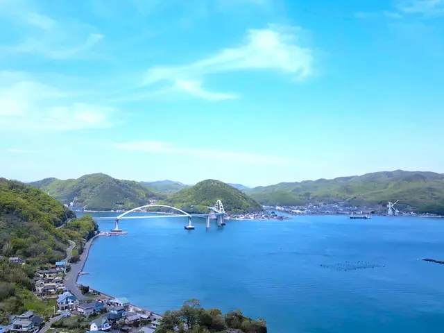 ドローンによる空撮