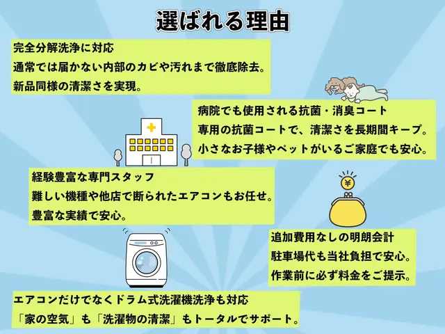 ◇極上クリーニング◇女性スタッフが同行◇複数台割引◇電気工事士の完全分解サービスの画像