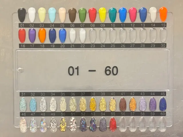 ネイルケア(ハンド&フット)爪磨きorマニキュア仕上げ