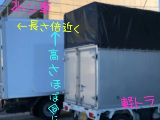 埼玉発【大手引越業27年】ママ店長☆段ボール無料！3名〜ご家族の引越も対応可能！サービスの画像