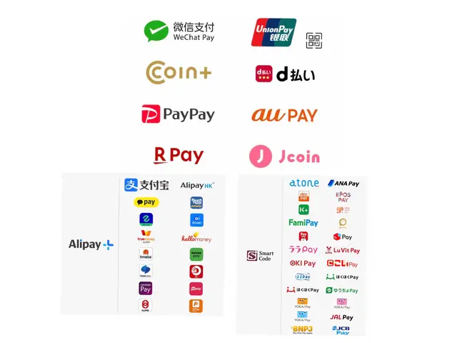 【誰もが知る元大手お掃除業者!!】サービスの画像