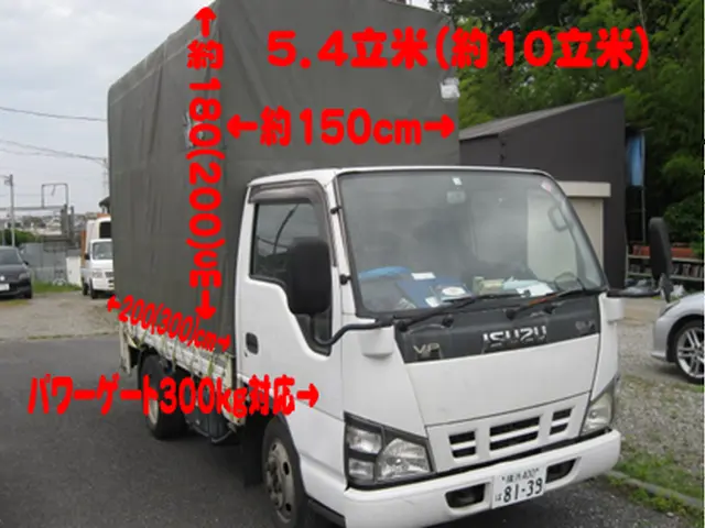 即日対応リサイクル料不要★エアコン無料★料金内5.4(立米)追加10立米まで可能サービスの画像