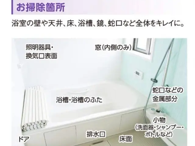 業界歴30年の店長が伺います！エプロン内高圧洗浄、鏡研磨込み！サービスの画像