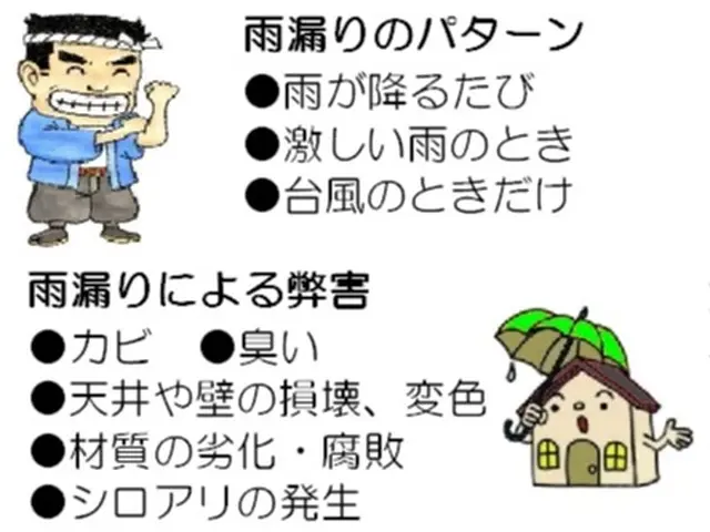 【安心・格安・丁寧に】都城市発！実績20年以上！営業時間外も相談可能◎サービスの画像