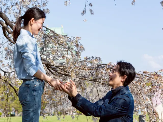 結婚式を控えたお2人必見！！『ウェルカムボード作成対応』