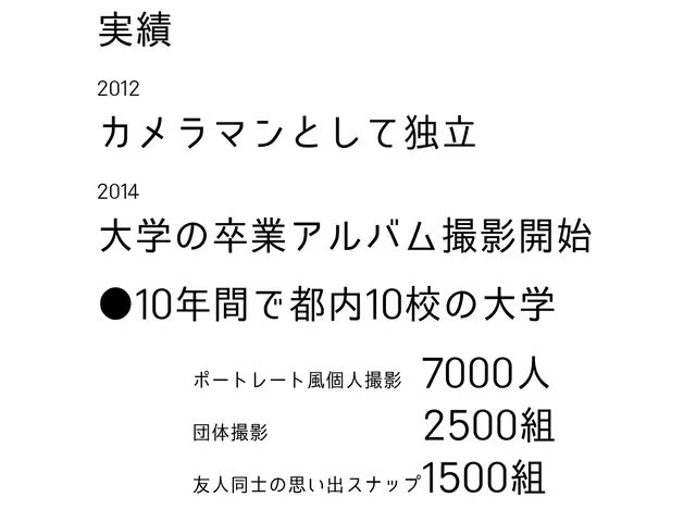 13年の実績で友人同士のワイワイシーンも自然に！低料金・長時間で思い出を残します