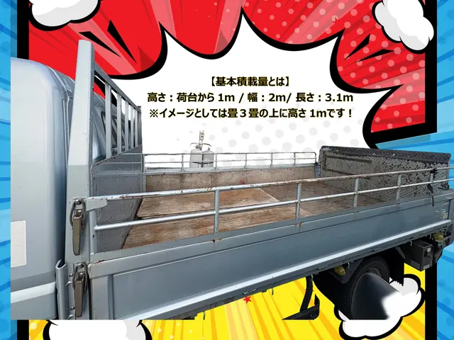 【家電高価買取！】相見積大歓迎！1品〜大量OK！サイズ測定不要写真見積致します♪サービスの画像